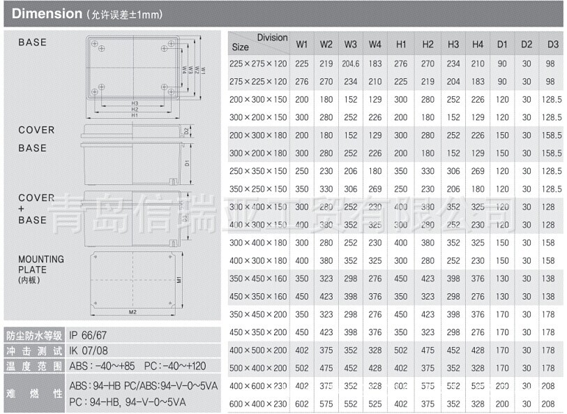 H系列中大型尺寸图