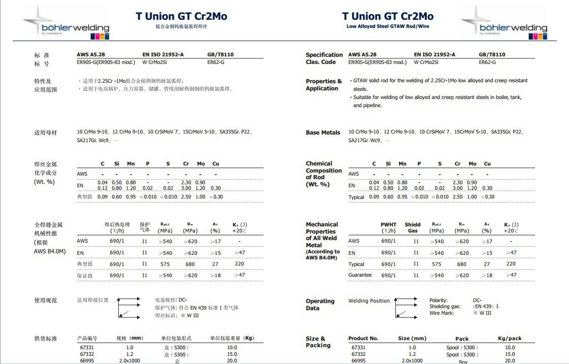 蒂森T Union GT Cr2Mo焊丝ER90S-G低合金钢氩弧焊丝