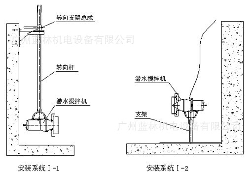 支架01