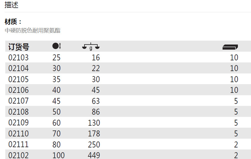 62023�����޷�������02103/800K