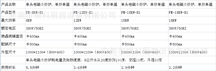 QQ截图20150824175314