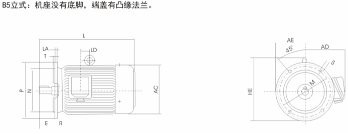 2极0.75kw液压系统电机减速机刹车电机