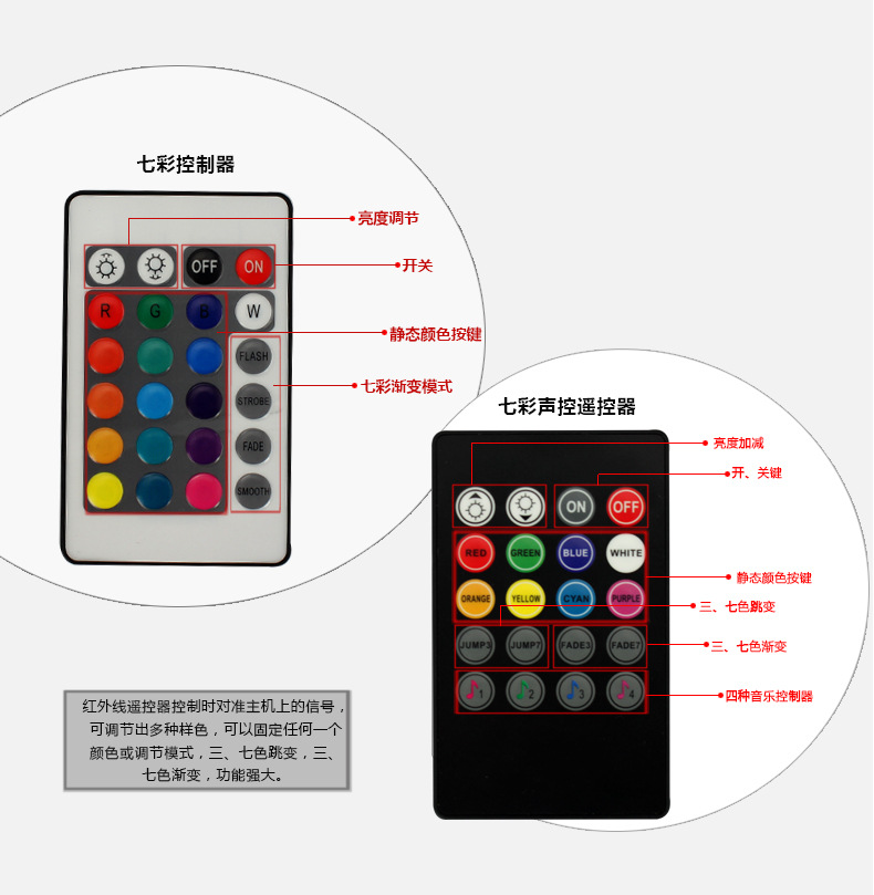 TB2wkKggXXXXXXMXpXXXXXXXXXX_!!