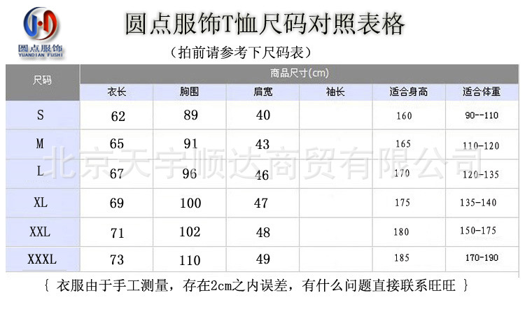 圓點尺碼表 最新