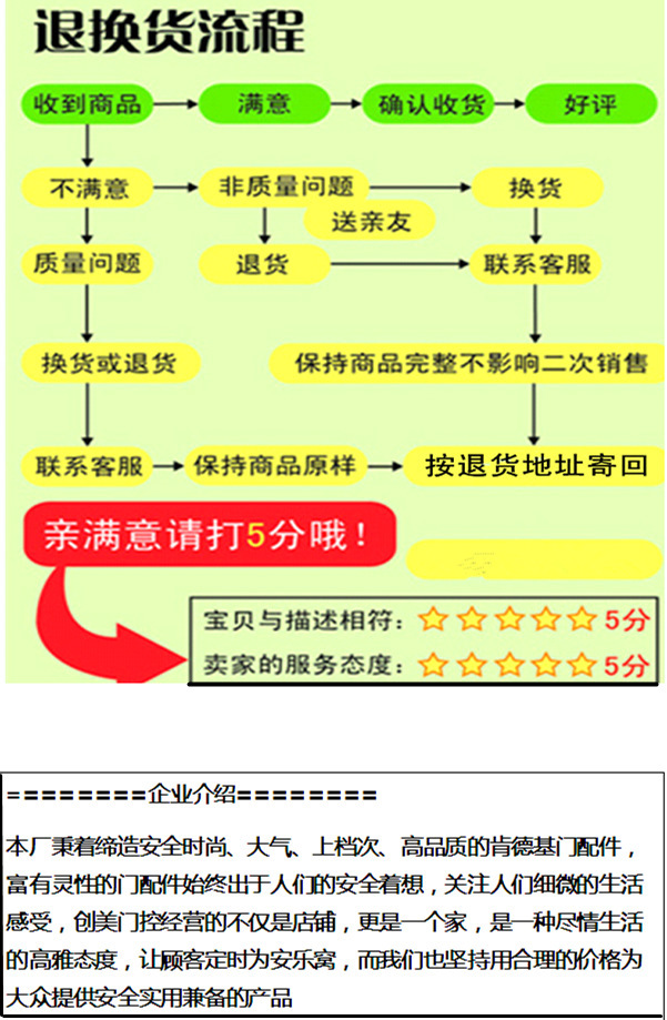 退换货