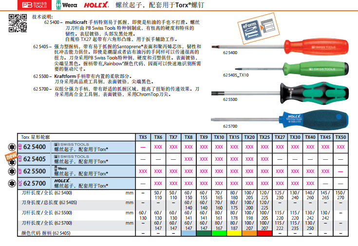 202401˿HOLEX 625700 Tx20
