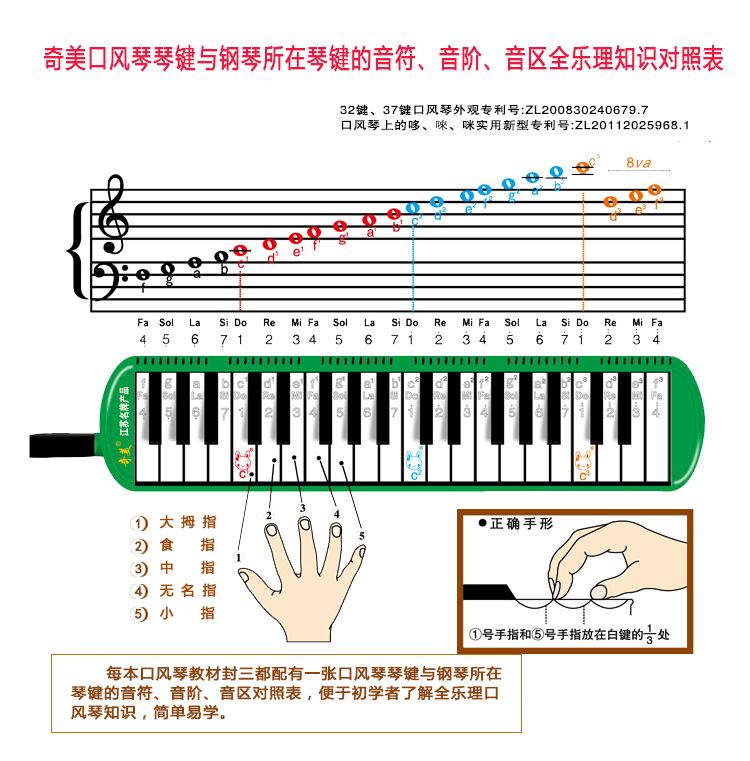 奇美37鍵小天才