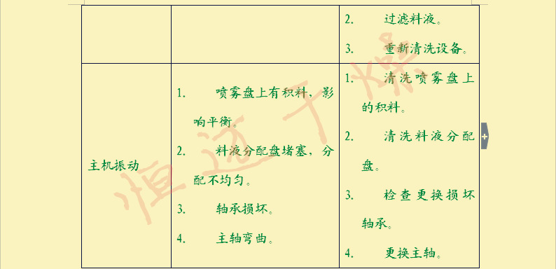 QQ图片12_副本