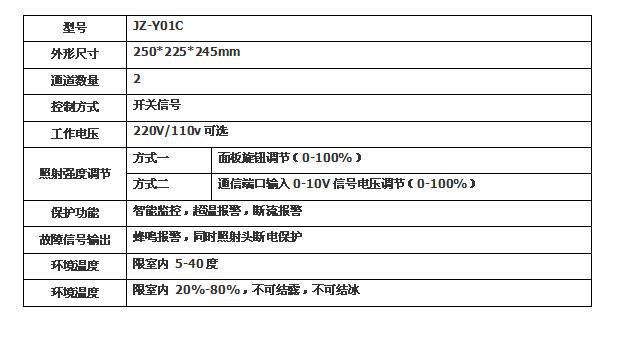 医疗紫外固化机_uvled厂家热销uvled固化机设备医疗紫外固化机可定制