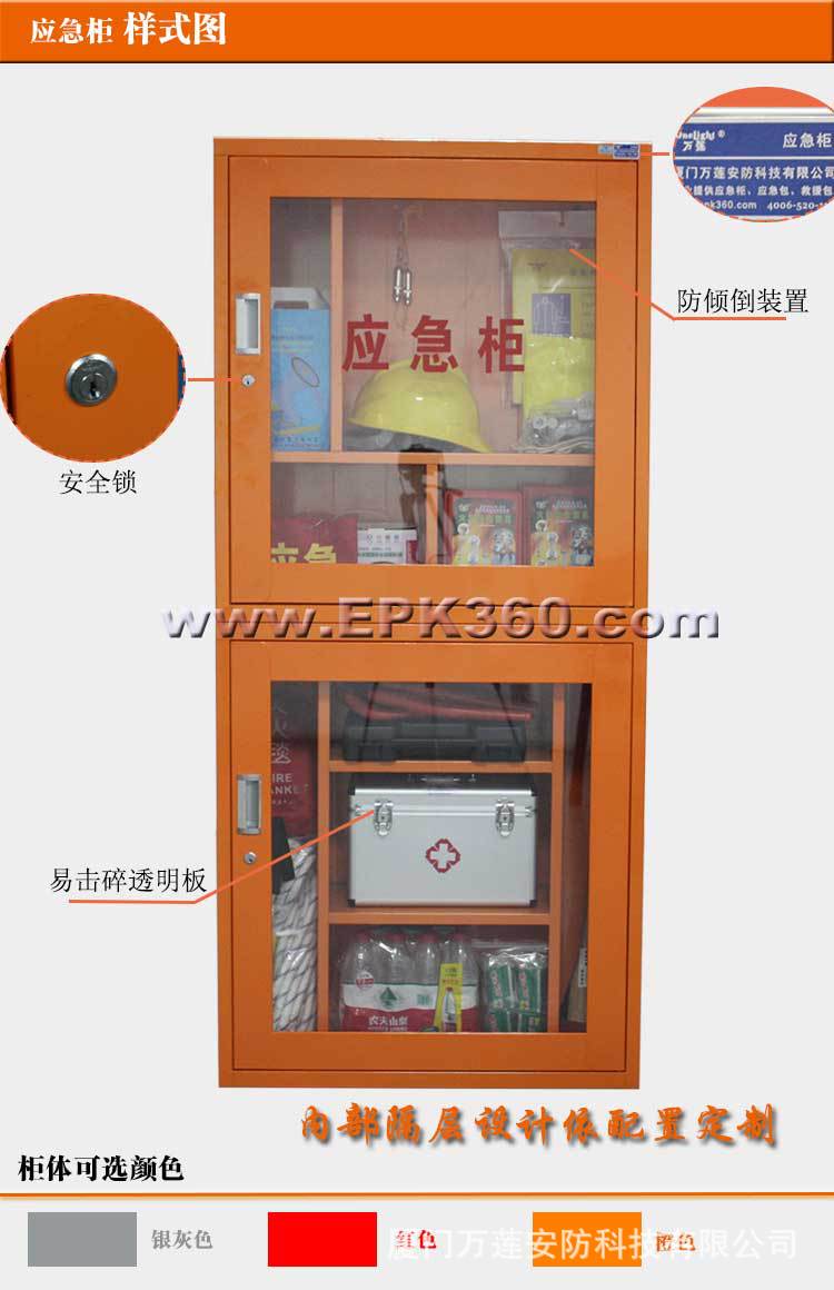 dpra_2 應急櫃樣式