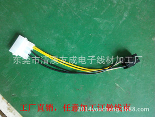 D�ڴ�4P�D�@���Դ����4P�DPCI6P�@���Դ������X�Դ�����ӹ�