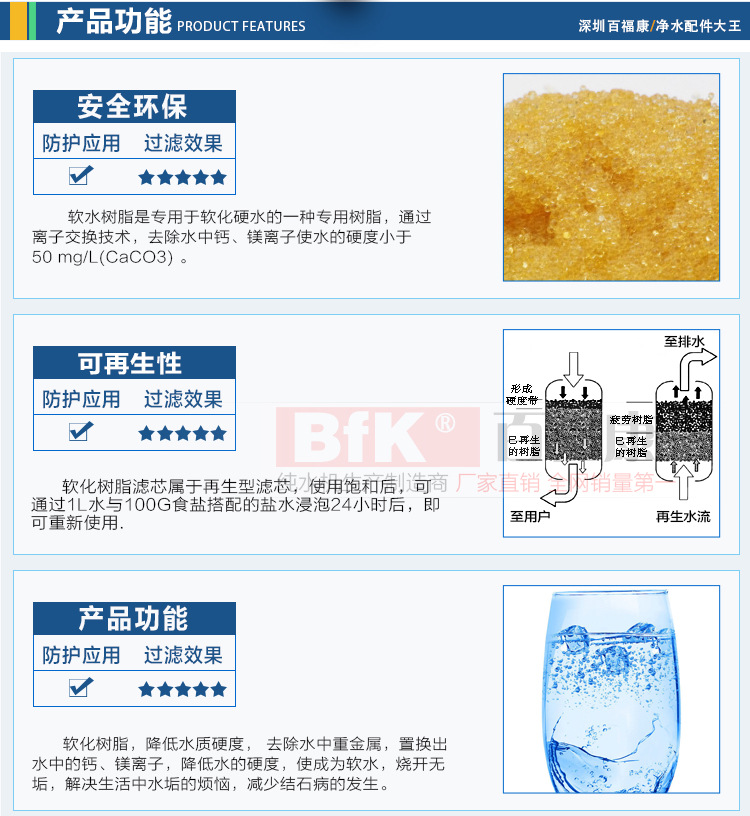 韩式一体软化树脂_09