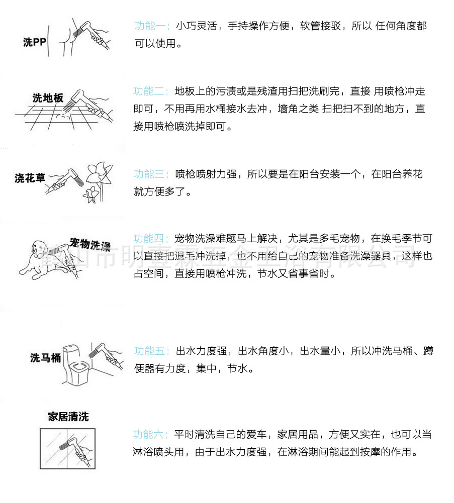 噴槍板塊2