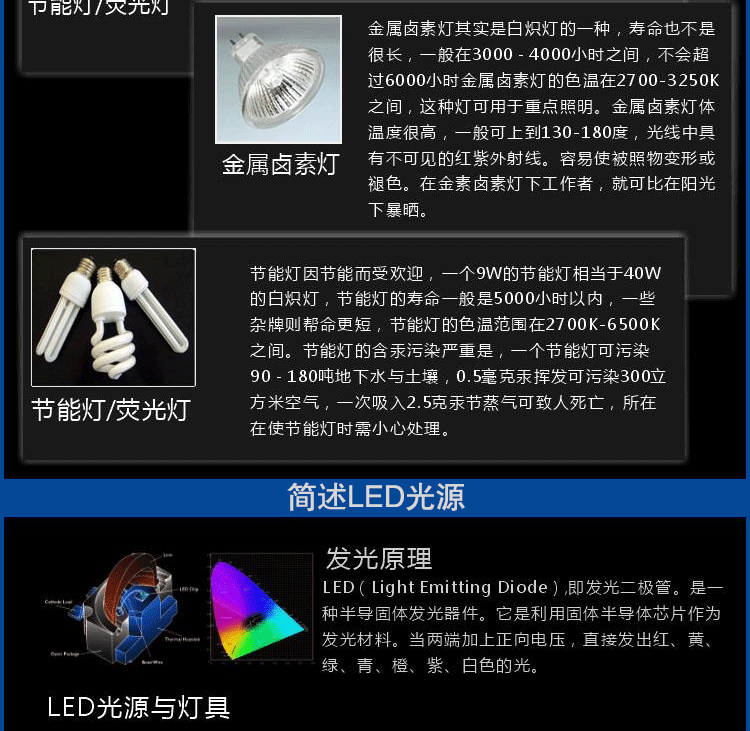 新款路灯头详情页_19