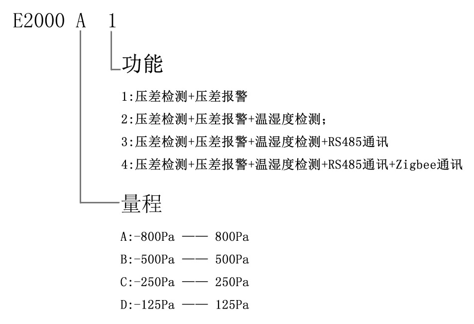 未标题-11