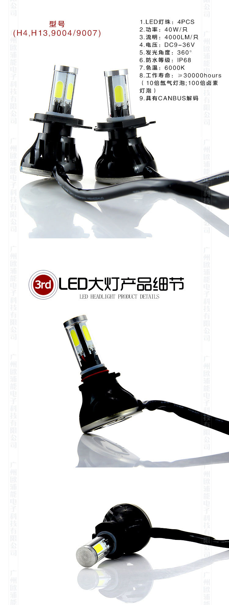LED一體大燈四麵_07
