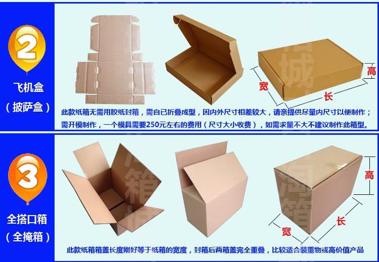 个性化箱型介绍1-2
