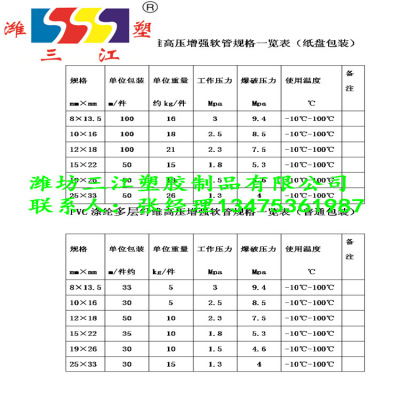 黄色高压管|三胶两线管|果园打药管|五层管|打药机管|PVC塑料软管|ru