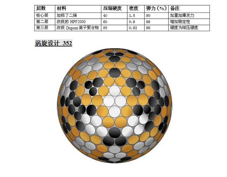 LD-X3--袋裝_04