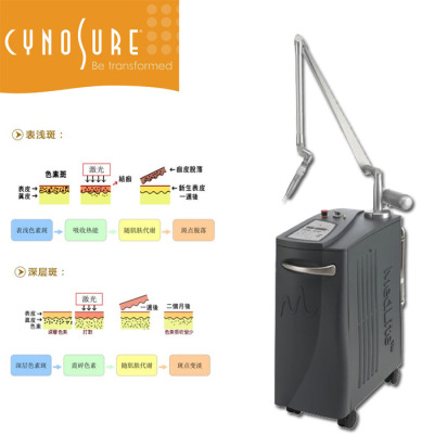 激光祛斑仪器_美国赛诺秀公司Medlite C6激光