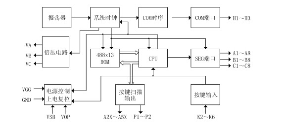 八位带键音计算器电路IC XH8018 1.5V带千分号 8位计算器IC方案