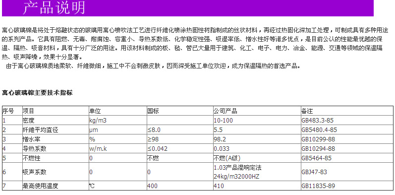 玻璃棉说明1