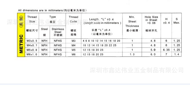 PEMѹí�ݶ�������ѹí�ݶ�NFH-M4-20