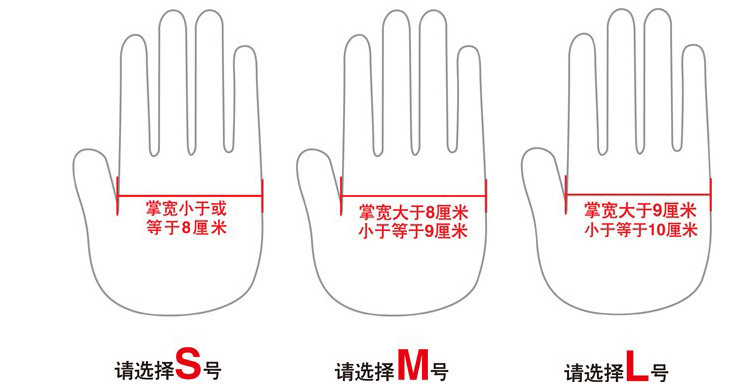 共用1
