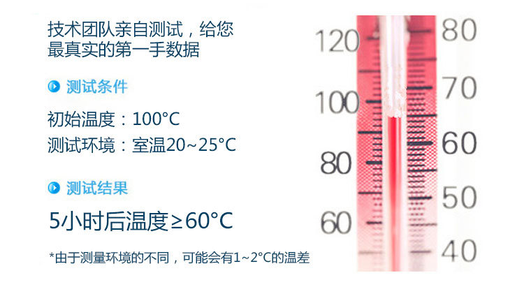 F007-25 水之坊饭盒介绍7