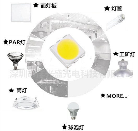正白光5050LED光源+5050灯珠+Ra-80_副本