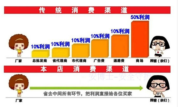 59B9LBYDMRT3Q7OEC~0W4AV