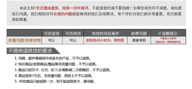 關於退貨