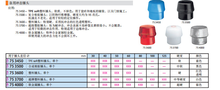 62022�������𽺴�ͷ753500 60/80   753700 80