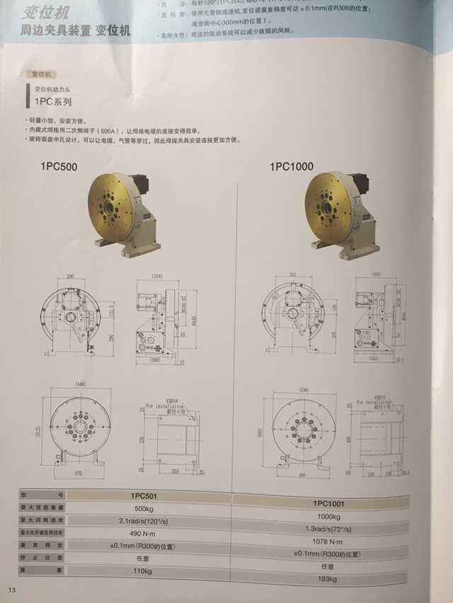 OTC/欧地希机器人原装变位机1PC/500/1000