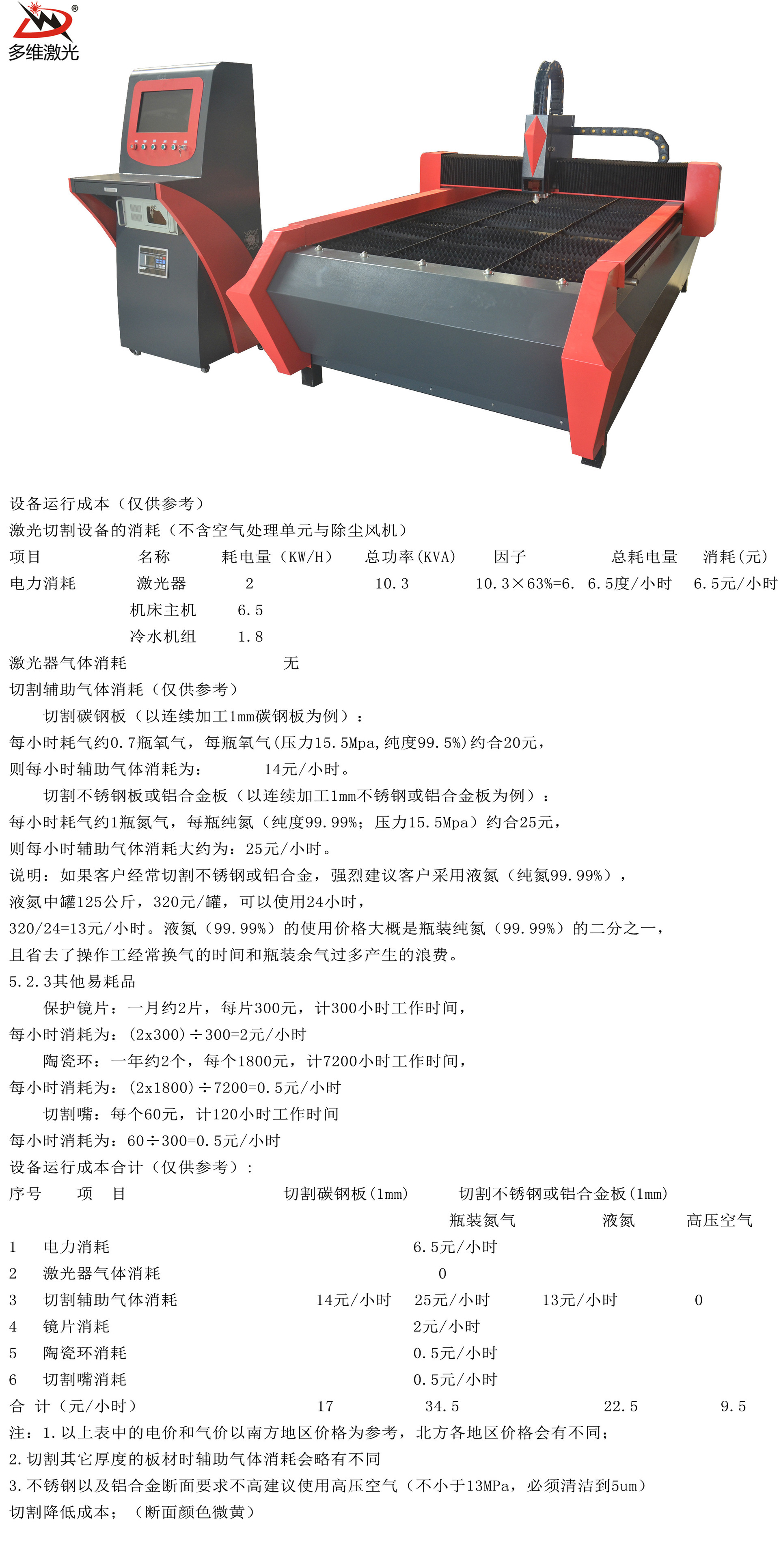 500W光纤激光切割机 钢板不锈钢激光切割机厂价直销