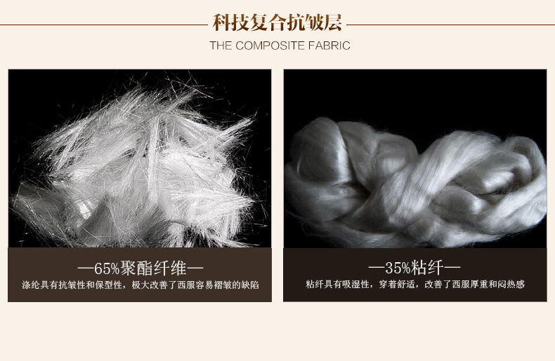 科技復合抗皺