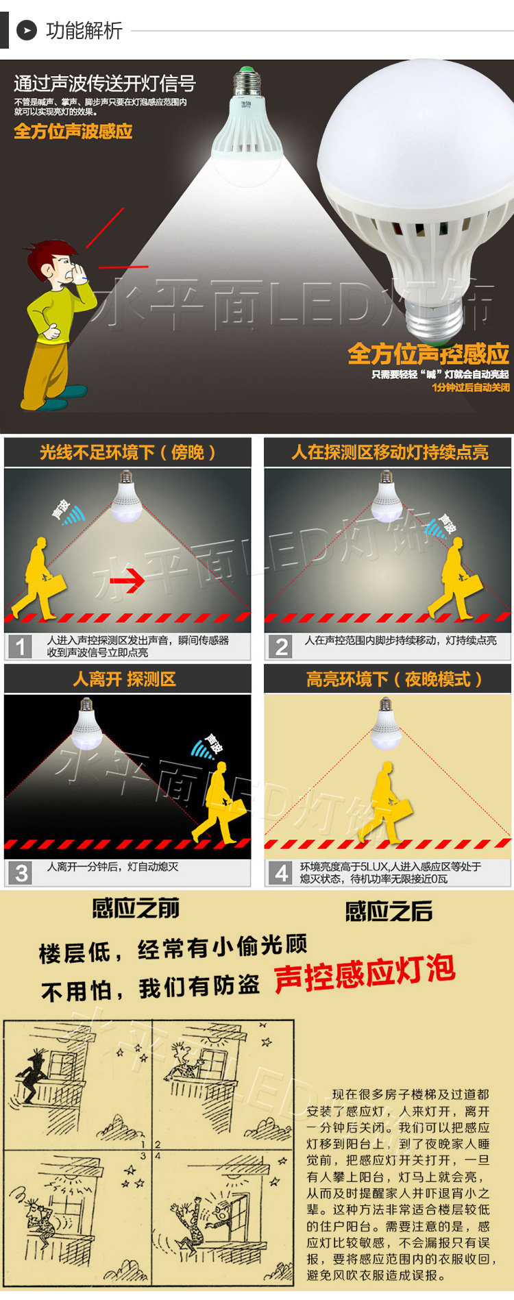 声控灯-功能解析