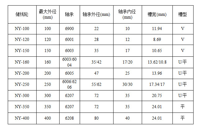 f6af168f-edb3-4df3-840a-d7bfd6