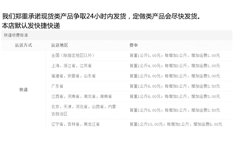 (3)厂家直销-烘焙食品级双面带锯条硅油纸-20m加厚彩盒包