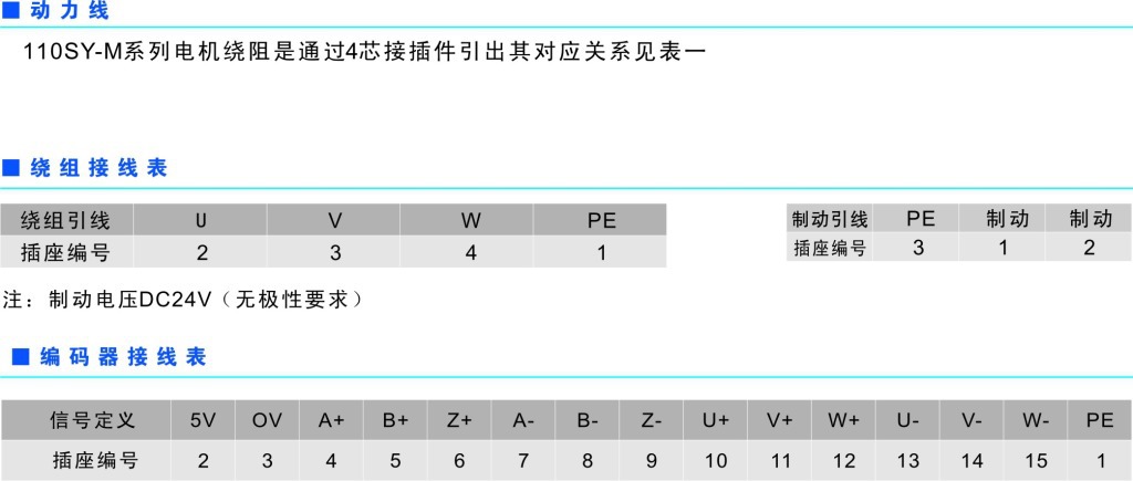 110SY-2