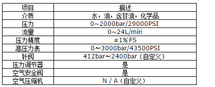 QQ图片20151201112924