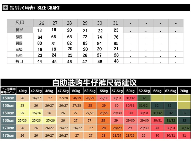 短裤尺码表