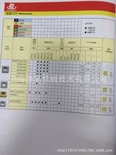 һ������̨������ԴSTEADYʷ���ϔ��ص�ƬSPMT120408-R01 OM4010