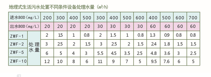 QQ图片20150723150320