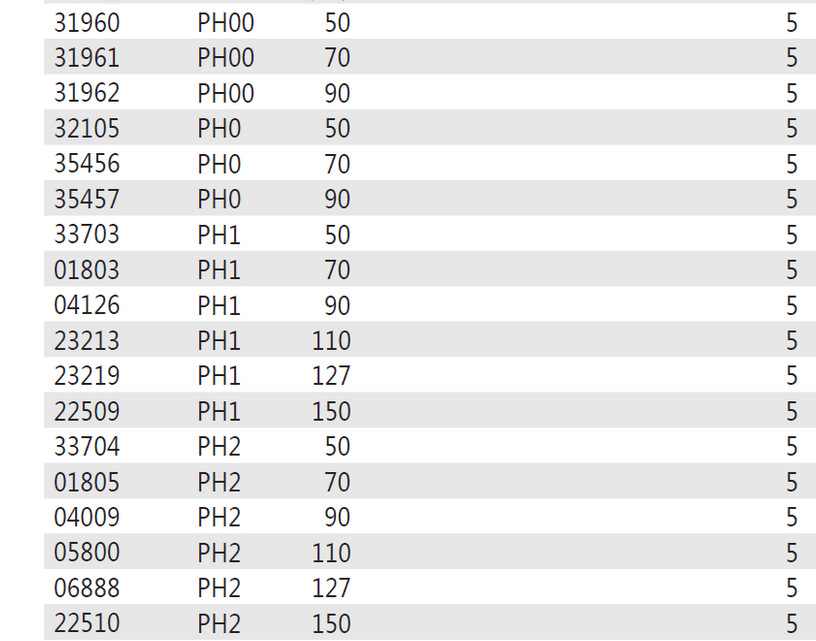 62023ʮͷ7041Z  E6.301803/01805