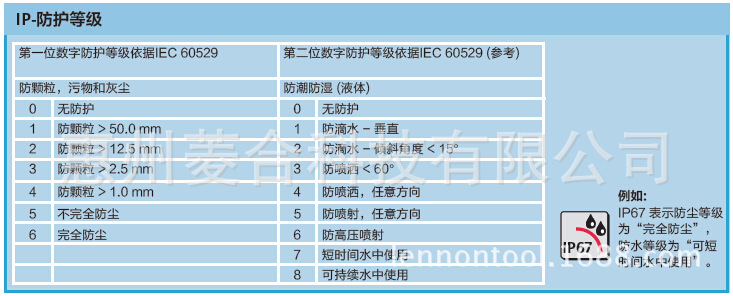 QQ截图20150703154742