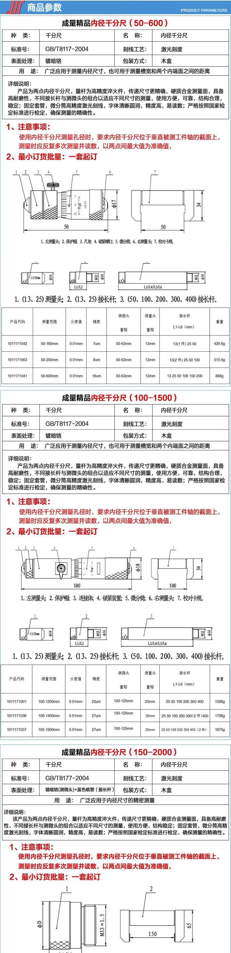 總4副本