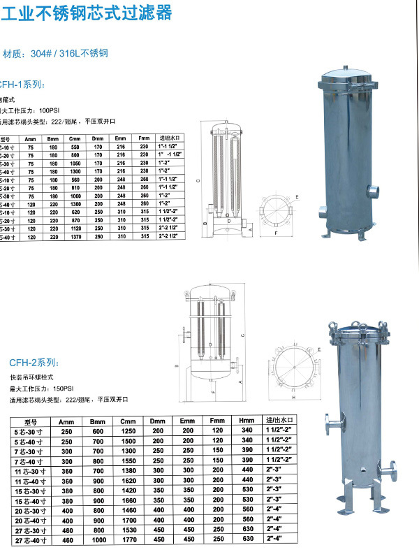 过滤器1