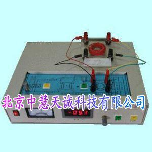 静态磁滞回线测量仪