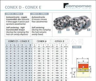 ���a��Q�����Compomac Û�o�� Conex-D-30X55�q�o��/�A�o�M��SD